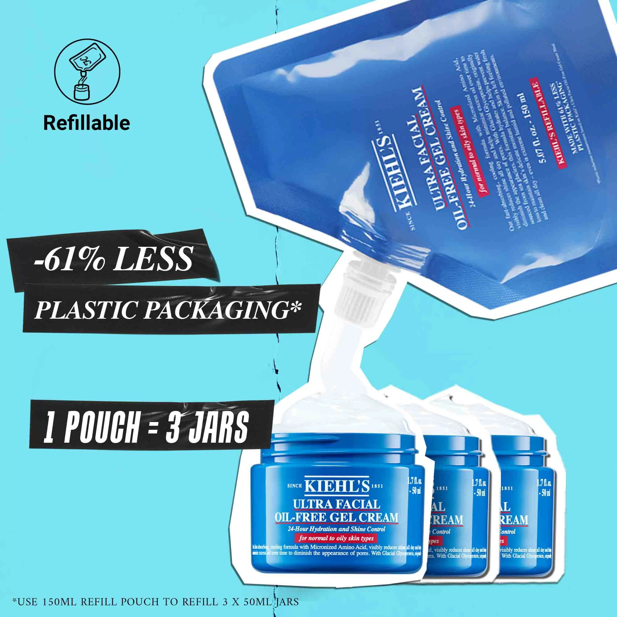 Ultra Facial Oil-Free Gel Cream